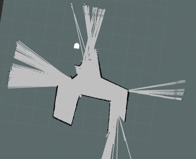 A particle cloud spread across a map as a simulated robot localizes itself.