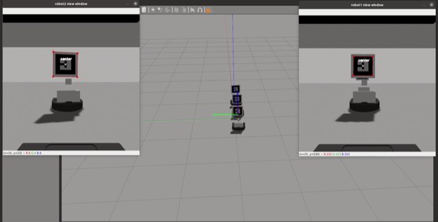 Two Neato robots following a leader in a Gazebo simulation, with each follower's camera view alongside.